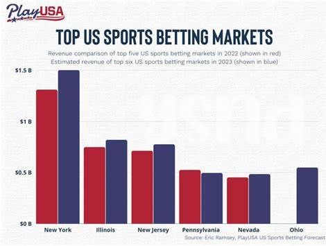 🎮 Unpacking Esports: the New Kiwi Betting Frontier