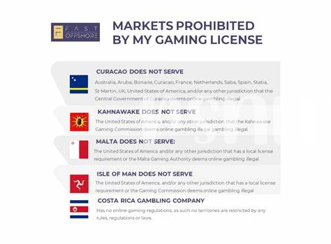 Global Casino Licensing Issues: Future Trends and Predictions